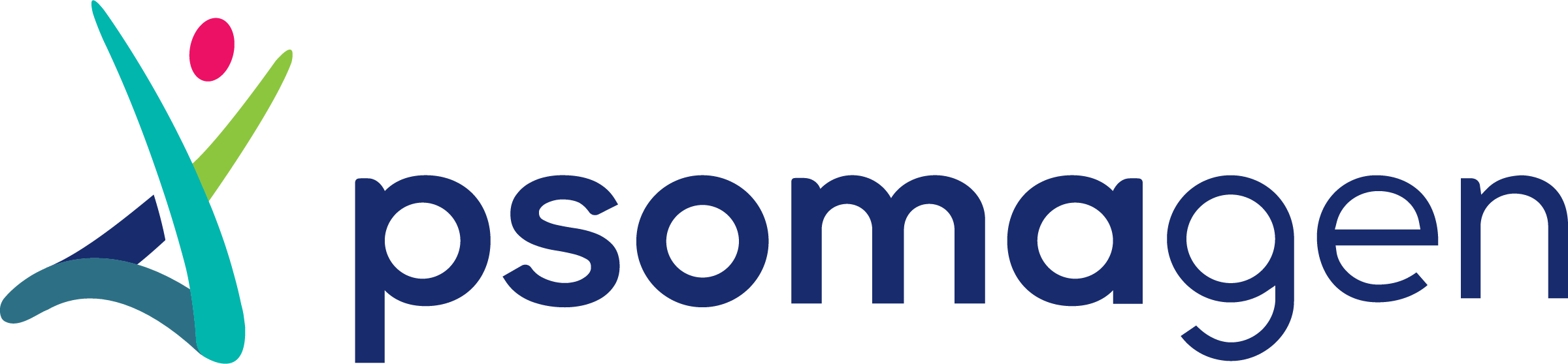 Psomagen logo; a stick-figure partial double helix in shades of green with a pink dot for a head and psomagen in dark blue letters